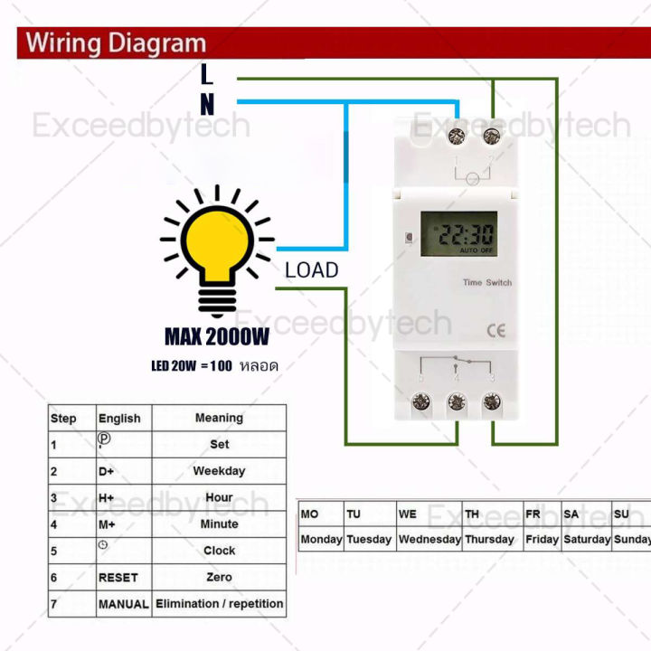 exceed-timer-switch-thc15a-เครื่องตั้งเวลาดิจิตอล-16-โปรแกรมมีให้เลือกตามการใช้งาน-220v-thc15a