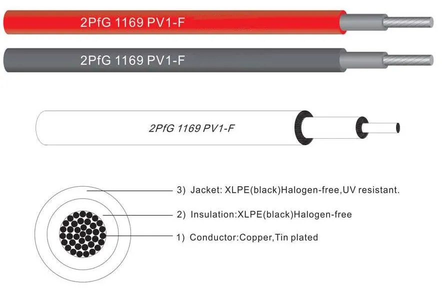 single-core-solar-cable.jpg