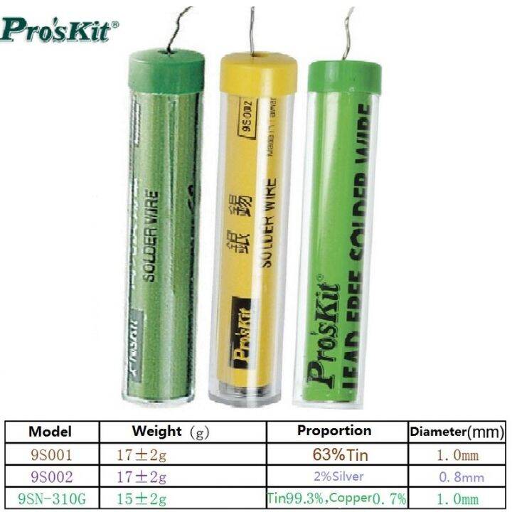 factory-direct-แผ่นดีบุกลวดตะกั่วบัดกรีเครื่องหมุนเส้นลวด1-0มม-0-8มม-สำหรับอุปกรณ์เชื่อมสายไฟบัดกรี-smd-diy