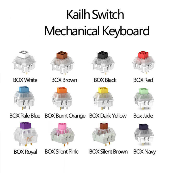 Kailh Wholesales Jade Navy Royal White Switch DIY Mechanical Keyboard