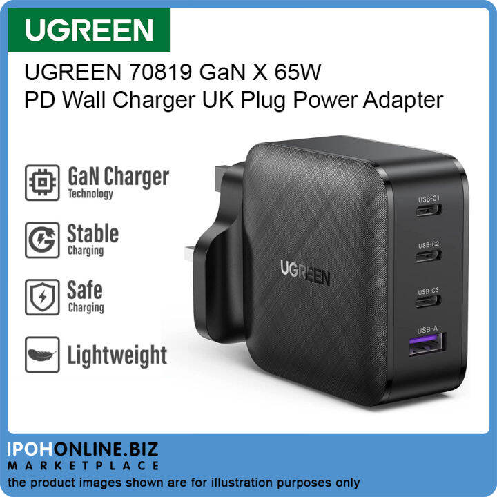 UGREEN GaN X 65W PD Wall Charger UK Plug Power Adapter | Ipohonline ...