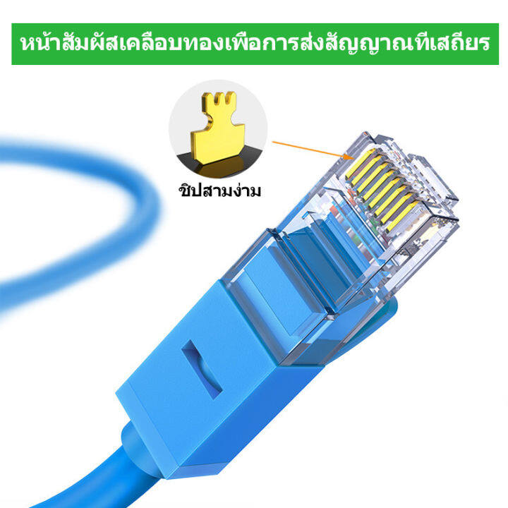 สายแลน-cat6-lan-ความเร็วสูง-1gbps-ใช้งานได้จริง-rj45-สายอินเตอร์เน็ต-5m-50m