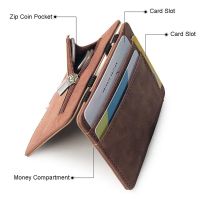 SALOMONER Multi Slot Coin Pocket Card Case Zipper Bag Coin Purse ID Card Holder Slim Wallet Magic Money Clip Men Card Holder