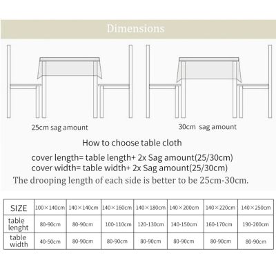 G &amp; S Micro Life Hall Retro Time Cotton Linen Blue Flower Wild Rose Tablecloth Picnic Cloth Small Floral ins Style Home Soft Background Dormitory Desk