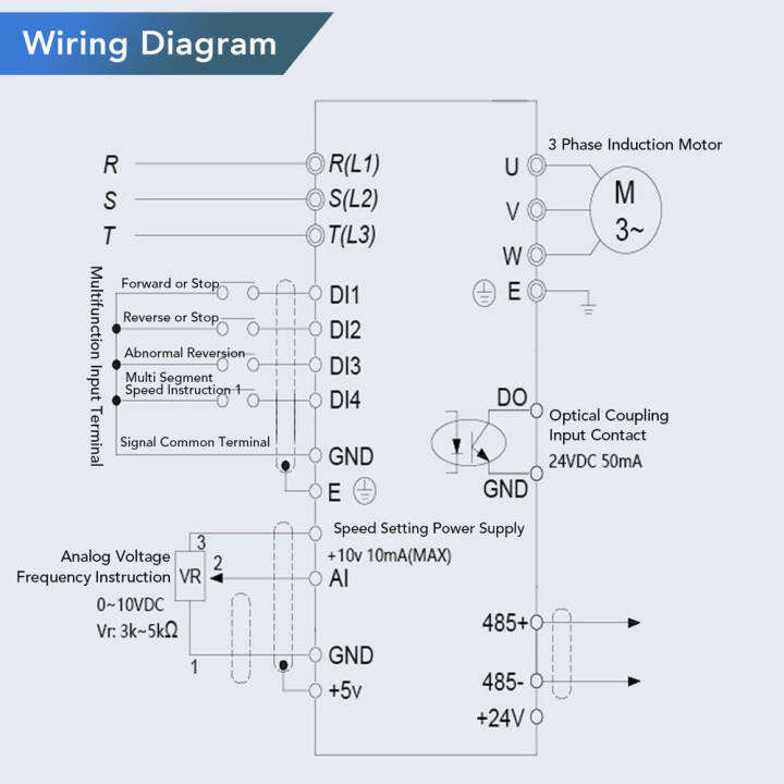 ไดรฟ์ความถี่ตัวแปร-1ph-ac-220v-อินพุต-3ph-ac-220v-เอาต์พุต-0-4kw-vfd-ตัวควบคุมความถี่มอเตอร์