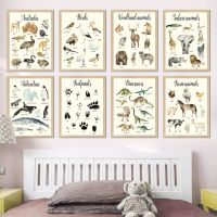 Luyameishop Animal Education Nursery Wall Art-ไดโนเสาร์,ช้าง,ปลา-นอร์ดิกโปสเตอร์และภาพพิมพ์-ภาพวาดผ้าใบสำหรับตกแต่งห้องเด็ก