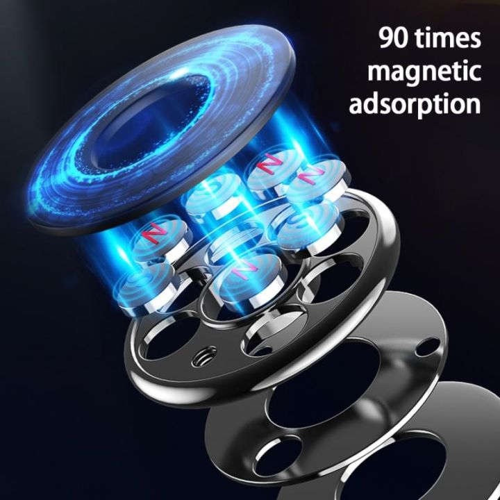 metal-magnetic-automatic-adsorption-car-phone-holder-magnet-multi-scene-use-mount-mobile-cell-phone-stand-telefon-gps-support