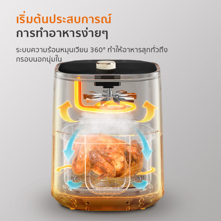 gaabor-4-ลิตร-หม้อทอดไร้น้ำมัน-1400w-อเนกประสงค์-หม้ออบลมร้อน-หม้อทอดไฟฟ้า-air-fryer-af40m-wh01a-เครื่องใช้ไฟฟ้าในครัวขนาดเล็ก-ชาคริตเลือกใช้