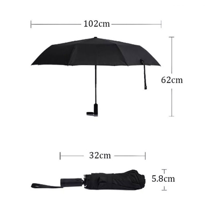 xiaomi-konggu-ร่มอัตโนมัติ-ร่มมีไฟled-ร่มพับอัตโนมัติ-automatic-umbrella-ร่มกันลมแรง-ร่มกันแดด-ร่มกันน้ำ-โครงร่ม
