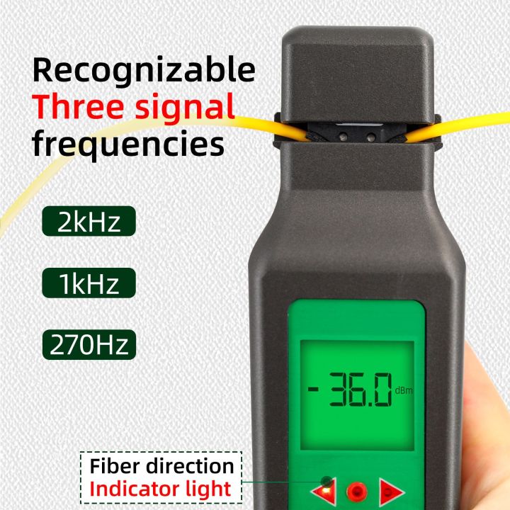 เครื่องวัดสัญญาณแสงไฟเบอร์ออปติก-vfl-ofi-เครื่องตรวจจับเครื่องวัดสัญญาณแสงไฟเบอร์แบบสด900-1650nm-sm-และ-mm-พร้อมตัวระบุตำแหน่งความบกพร่องทางสายตาส่วนประกอบเน็ตเวิคจุดเชื่อมต่อ