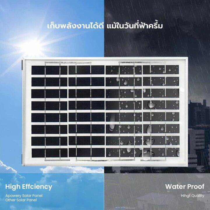 แผงโซล่าเซลล์-solar-panel-หน้าแผงกว้าง-กันน้ำ-เก็บพลังงานได้เยอะ