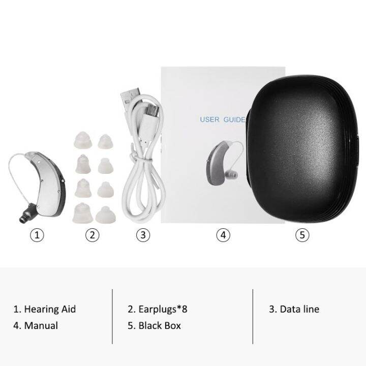 zzooi-rechargeable-hearing-aid-digital-hearing-amplifiers-wireless-mini-hearing-aids-best-audifonos-sound-amplifiers-moderate-loss