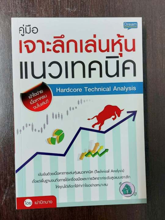 inspal-หนังสือ-คู่มือเจาะลึกเล่นหุ้นแนวเทคนิค-hardcore-technical-analysis