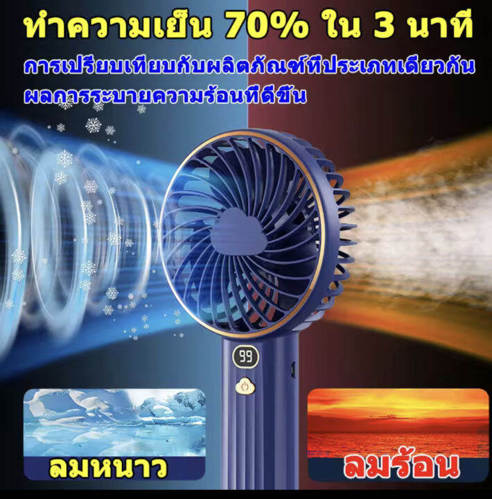 พัดลม-usb-พัดลมจิ๋ว-พัดลมพกพาแรงๆ-พัดลมมือถือ-มือถือ-ตั้ง-10000mah-แสดงระดับแบตเตอรี่-โหมดจ่ายอากาศ5โหมด-มีสี่สีให้เลือก