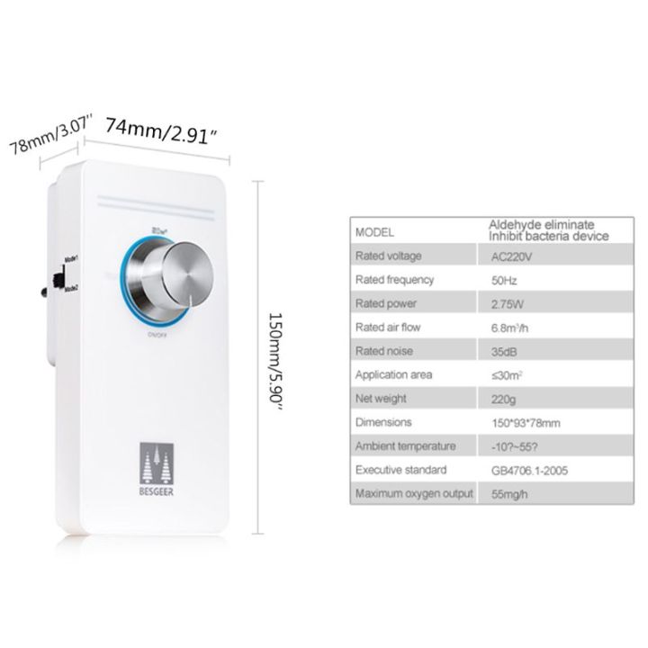 ตู้เย็น-deodorizer-เครื่องฟอกอากาศสำหรับตู้เสื้อผ้าตู้กระเป๋าเดินทางเครื่องฟอกอากาศตู้เย็นสำหรับ-fresh-cleaner