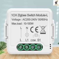 ZigBee 3.0ชีวิตอัจฉริยะโมดูลสวิตซ์  รีโมทคอนโทรลไร้สายแสงโมดูลสวิตซ์  เวลาฟังก์ชันนับถอยหลังสนับสนุนการควบคุม2ทาง