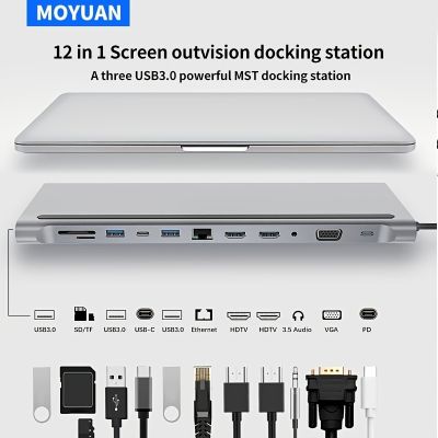 MOYUAN HDMI VGA USB คู่ Type C ศูนย์กลางสำหรับ Macbook Pro USB C Hub ไปยัง4K เครื่องอ่านไมโครการ์ด SD RJ45 PD อะแดปเตอร์ฮับ USB Triple Display FONA