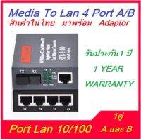 Netlink MediaConverter HTB-3100+มีเดีย คอนเวอร์เตอร์ 4 Ports Lan (A/B)