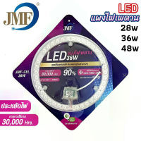 JMF แผงไฟเพดาน LED โคมไฟเพดาน ไฟเพดาน แผงแม่เหล็กไฟเพดาน แผงไฟแม่เหล็ก ชุดเปลี่ยนหลอดไฟ รุ่น JMF-CEL