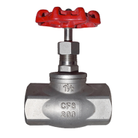 Globe valve stainless steel316 200WOG  Screw type BSPT Size 1/2"-2" เกลียวใน