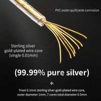 Hi-end DIY HiFi Audio Bulk Cable Gold Plated Pure Silver Machine Inner Line Speaker Wire