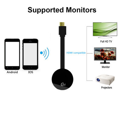 WiFi Display Dongle 1080P Receiver Wireless HDMI Dongle Adapter แชร์วิดีโอ HD สำหรับ IOS Android Windows Mac