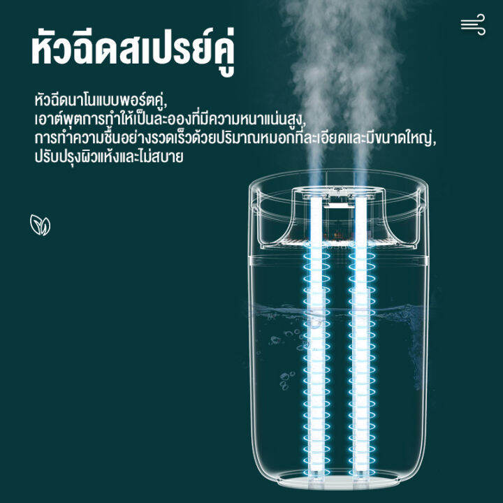 basike-air-humidifier-3l-เครื่องพ่นไอน้ำ-เครื่องพ่นอโรม่า-เครื่องเพิ่มความชื้นในอากาศ-เครื่องฟอกอากาศ-แบบพกพา-เครื่องทำความชื้น-เครื่องพ่นน้ำมันหอมระเหย-เครื่องพ่นไอน้ำอโรม่า-เครื่องพ่นไอน้ำ-เครื่องทำ