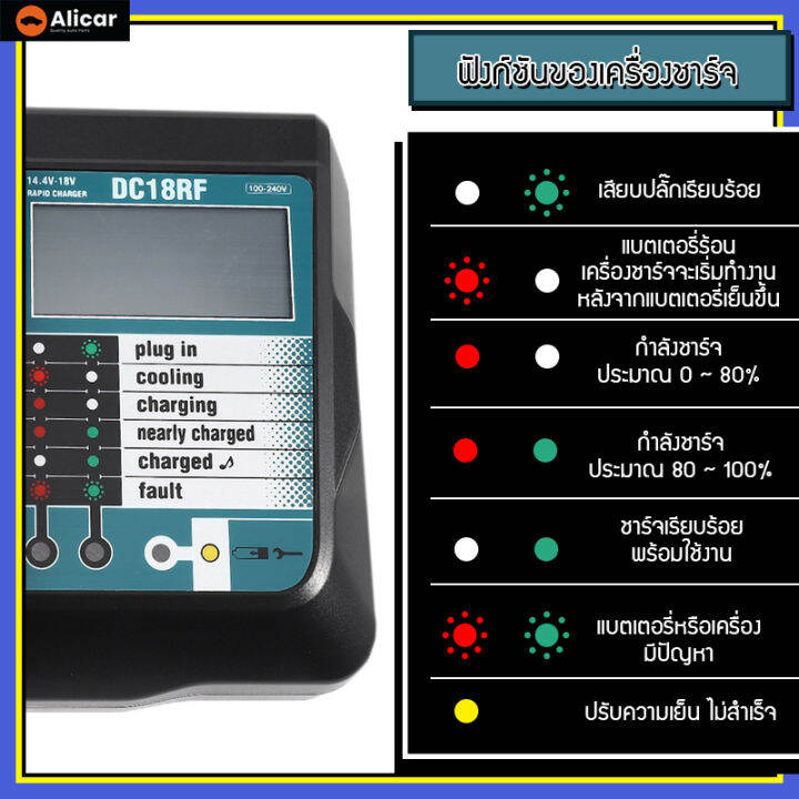 ที่ชาร์จแบตเตอรี่-makita-ที่ชาร์จแบตเตอรี่ลิเธียมไอออน-3a-ชาร์จได้เร็วขึ้น-dc18rc-18v-3-0ah-4-0ah-6-0ah-10-0ah-bl1860-bl1840b-bl1830b-สว่านไร้สาย-ประแจ-เลื่อยไฟฟ้า