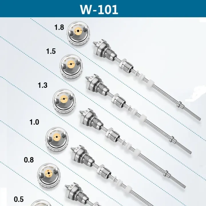LISSON Spray Nozzle Kit Set W101 Nozzle 0.50.81.01.31.51.8mm Nozzle