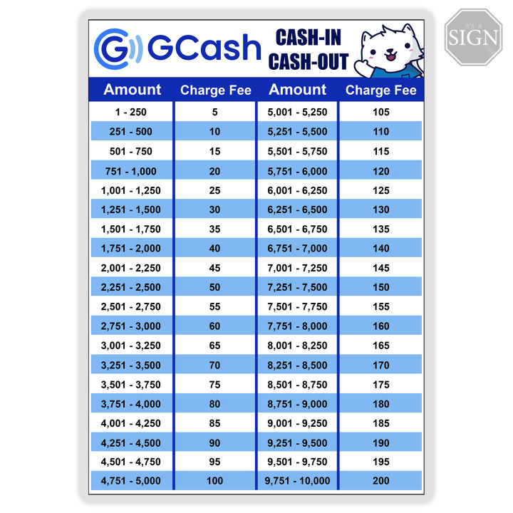 cash advance app canada