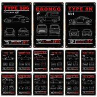 【HOT】☃┇ Car Design Poster Logo Plaque Repair Wall Decoration Mural Aesthetics