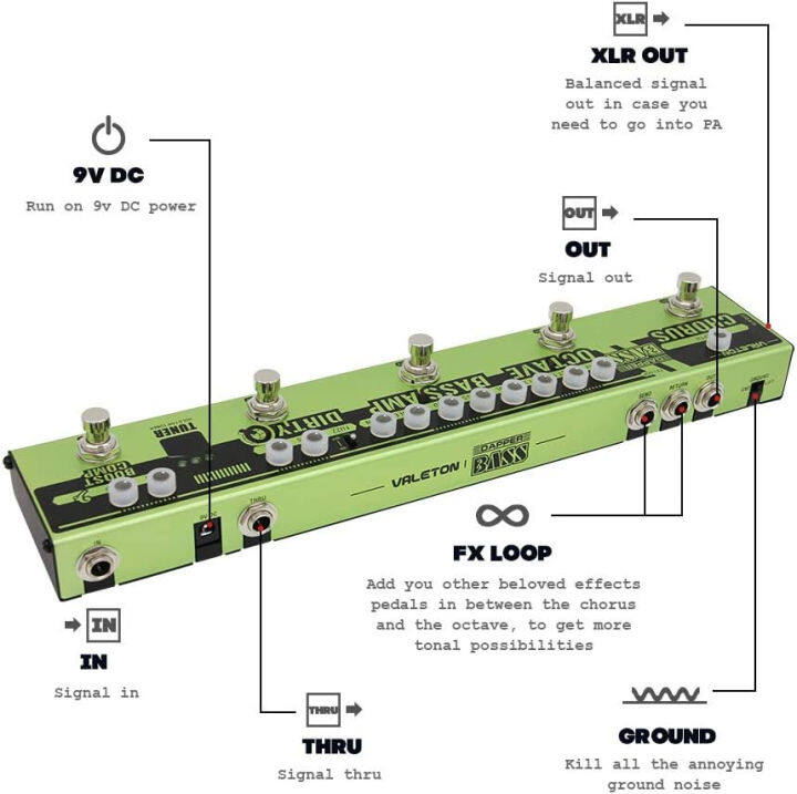 valeton-dapper-bass-di-preamp-stage-session-gigging-gear-multi-effects-pedal