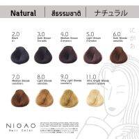 (โทนสีธรรมชาติ) / ครีมเปลี่ยนสีผมนิกาโอะ(Nigao) / เม็ดสีติดแน่น ติดทน ไร้แอมโมเนีย กลิ่นไม่ฉุน ไม่แสบหนังศีรษะ / จำหน่ายพร้อมดีเวลลอปเปอร์