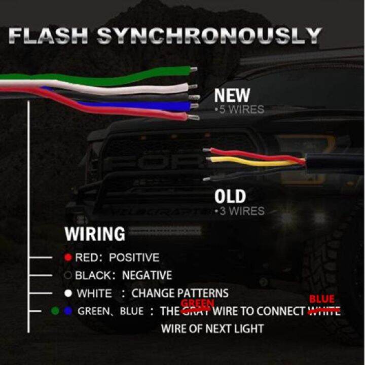 sync-led-warning-strobe-light-6w-car-styling-strobo-flashing-lights-bars-for-trucks-grille-deck-signal-emergency-alarm-lamp-12v