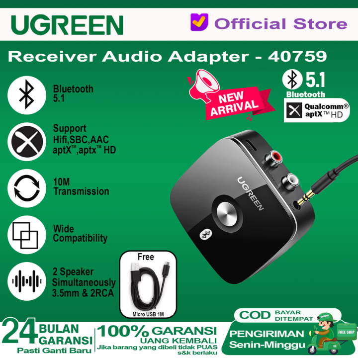 UGREEN Bluetooth Receiver 5.1 AptX LL 2 Rca Aux 3.5mm Wireless Adapter