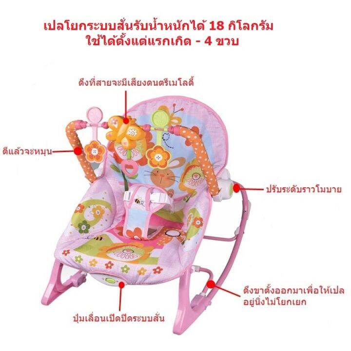 เปลโยกเด็กระบบสั่นใช้ได้ตั้งแต่แรกเกิดถึง-4-ขวบรับน้ำหนักได้-18-กิโลกรัม