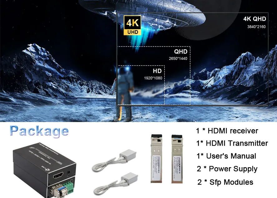 Mini 4K HDMI Fiber Extender HDMI to Fiber Converter, 4K HDMI Video  Optical Transceiver Up to