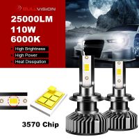 H7 Led Canbus 25000Lm Super Bright Headlight Hb4 9012 Hir2 H11 H8 Hb3 9005 9006 H4 Led Bulb Csp Chips 110w High Power Fog Light Bulbs  LEDs  HIDs