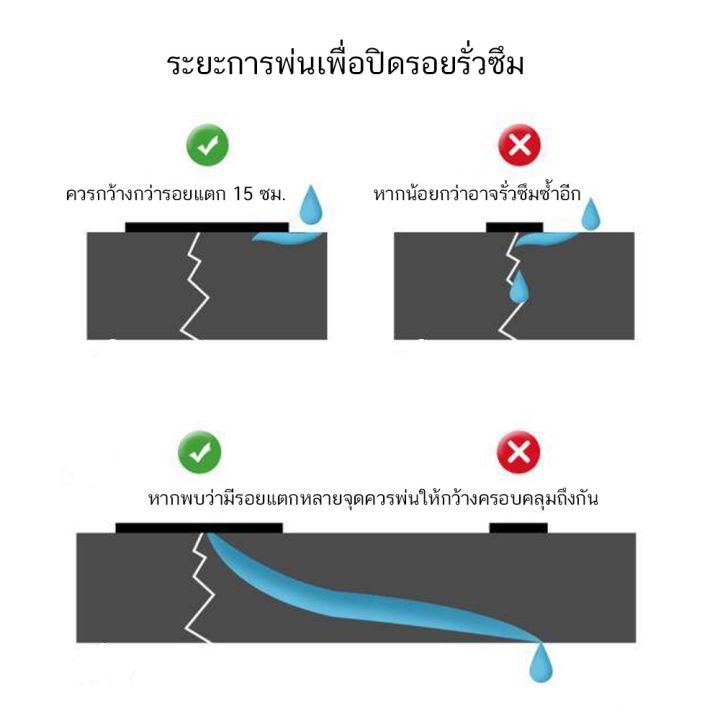 โปรโมชั่น-สเปรย์อุดรอยรั่ว-สเปรย์กันซึม-ซ่อมแซมรอยแตกร้าว-กันน้ำ-ซ่อมหลังคารั่ว-ท่อแตก-แห้งเร็ว-ทนแดดทนฝน-ทาสีทับได้-450-ml-ราคาถูก-อุปกรณ์-ทาสี-บ้าน-แปรง-ทาสี-ลายไม้-อุปกรณ์-ทาสี-ห้อง-เครื่องมือ-ทาสี