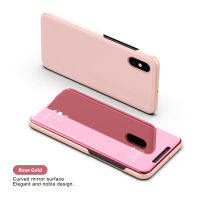 [พร้อมส่งจากไทย] เคสเปิดปิดเงา CaseVivo Y1S Smart Case เคสฝาเปิดปิดเงา สมาร์ทเคส เคสตั้งได้ เคส VIVO Y1S เคสมือถือ เคสโทรศัพท์ เคสกระเป๋า