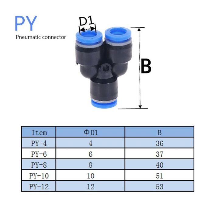 50pcs-lot-pneumatic-fittings-connector-pu-py-pe-pl-trachea-connector-set-plastic-air-water-hose-tube-gas-4mm-to12mm