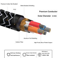 SKW XLR Microphone Cables High Purity copper Conductor, 3-Pin Balanced XLR Speaker Cable Male to Female Mic Cable,WG20-06