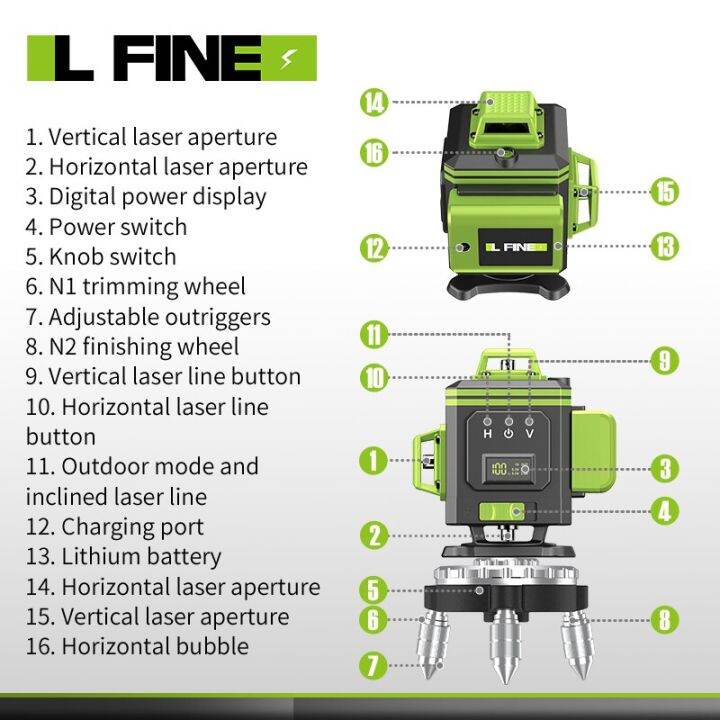 เส้น-lfine16-4d-ระดับเลเซอร์สีเขียวลำแสงสีเขียวอ่อน360แนวนอนและแนวตั้ง-selfleveling-us-ปลั๊ก-super-เลเซอร์ทรงพลัง-level