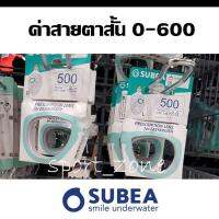 thaimultishop ️สินค้าหายาก️เลนส์สายตาสั้นสำหรับหน้ากากดำน้ำ SUBEA ของแท้100% บริการเก็บเงินปลายทาง