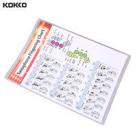 KOKKO Saxophone Fingering Chartกระดาษเคลือบที่มีเสถียรภาพโปสเตอร์คอร์ดเพลงสำหรับอุปกรณ์นักเรียนครู