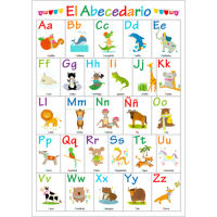 Alphabet Table (Spanish)  ตารางตัวอักษร (สเปน)