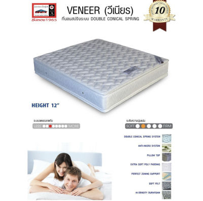 LUCKY MATTRESS ที่นอน ระบบ DCS1500 เสริม Pillow Top 2 ด้าน รับประกัน 10 ปี  รุ่น Veneer (สีขาว คละลาย)