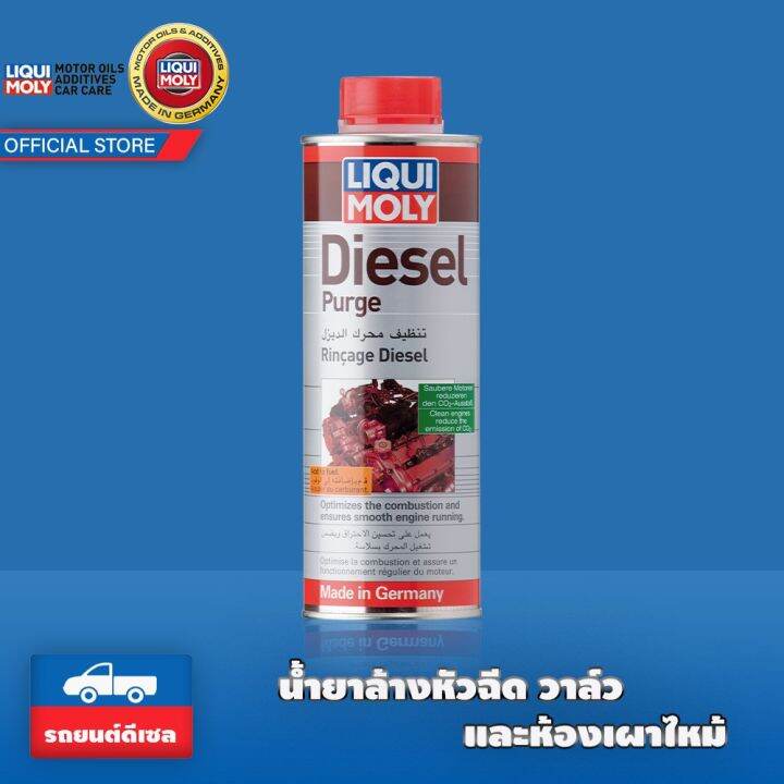 สุดคุ้ม-liqui-moly-น้ำยาล้างหัวฉีด-วาล์ว-และห้องเผาไหม้-ช่วยลดเขม่าและควันดำ-diesel-purge-เข้มข้นเหมาะกับรถไม่เคยล้าง-ราคาถูก-วาล์ว-ควบคุม-ทิศทาง-วาล์ว-ไฮ-ด-รอ-ลิ-ก-วาล์ว-ทาง-เดียว-วาล์ว-กัน-กลับ-pvc