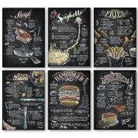 Burger Hot Dog Kitchen Cafe โปสเตอร์ภาพวาดผ้าใบตะวันตก Wall Art รูปภาพสำหรับห้องครัวร้านอาหาร Decor