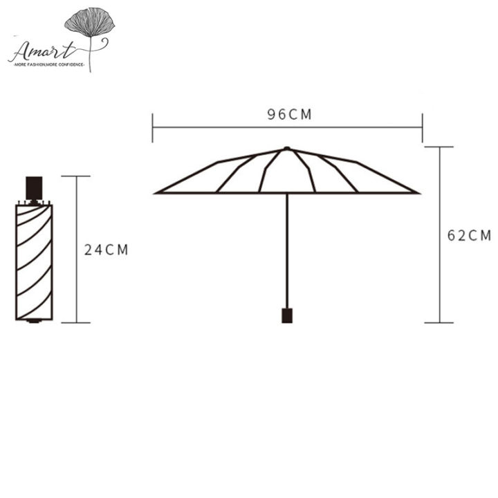 3-folding-banzai-ร่มกันแดดกัน-uv-ร่มกันฝน-ร่มกันแดด-ร่มกัน-uv-ร่มกันฝน-สไตล์เกาหลี-มี-2-สีให้เลือก-amart